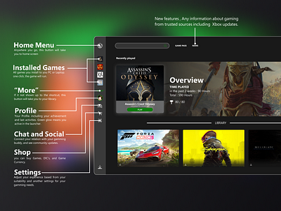 Proj 3 : Xbox Launcher/ Dekstop Application