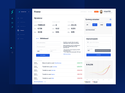 Finance Dashboard bitcoin crypto dashboard etherium finance wallet