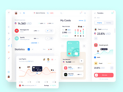 Banking Dashboard Design app bank branding clean dashboad design desktop finance interface minimal ui user experience user interface ux web web app webdesign