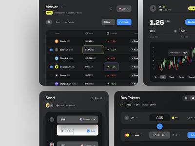 Cryptocurrency Dashboard UI Cards app assets bank bitcoin components crypto crypto exchange cryptocurrency dark theme dashboard design fintech interface minimal ui ui design ux wallet web web design
