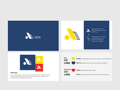 Aksara Visual Brand Guidelines