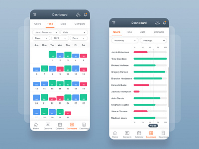 Mobile Calendar Dashboard UI android app bar chart calendar calendar dashboard clean color dashboard app dashboard ui graphs icons ios ios app design material design minimal progress typography ui user list vinodkumarpalli