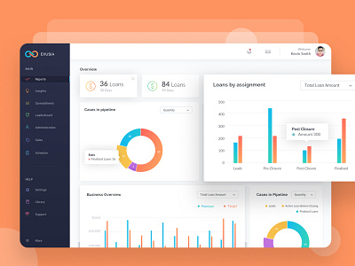 Analytics Dashboard - Web App UI analytics chart clean clean dashboard colors dashbaord ux graphs icons illustration left navigation line icons material google design minimal modern pie charts pixel perfect shadows statistics ui ux