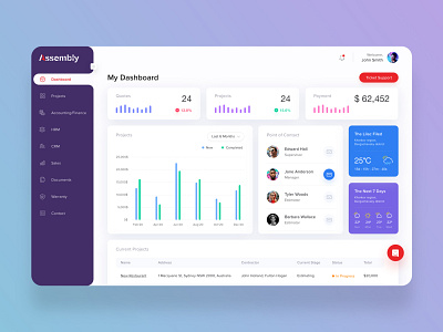 Client Dashboard