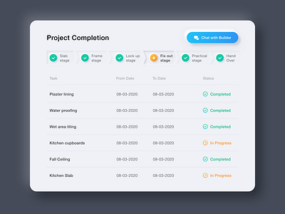 Data Table Neumorphic Design