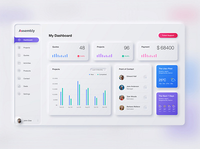 Neumorphism_Dashboard classy clean color dashboard app design icons illustration material minimal modern modernism neumorphic design neumorphism ui project cards typography ui uiux vinodkumarpalli
