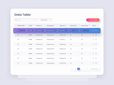 Data Table UI (Light) by Vinod Kumar Palli on Dribbble
