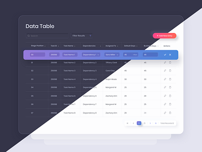 Data Table UI (Light) by Vinod Kumar Palli on Dribbble