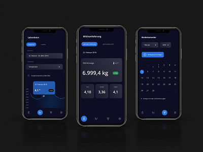 Dashboard App Design