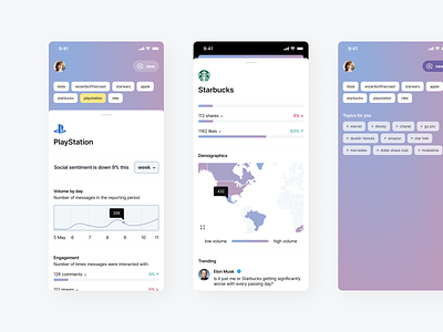 Social Sentiment startup app clean design gradient minimal mobile prototype