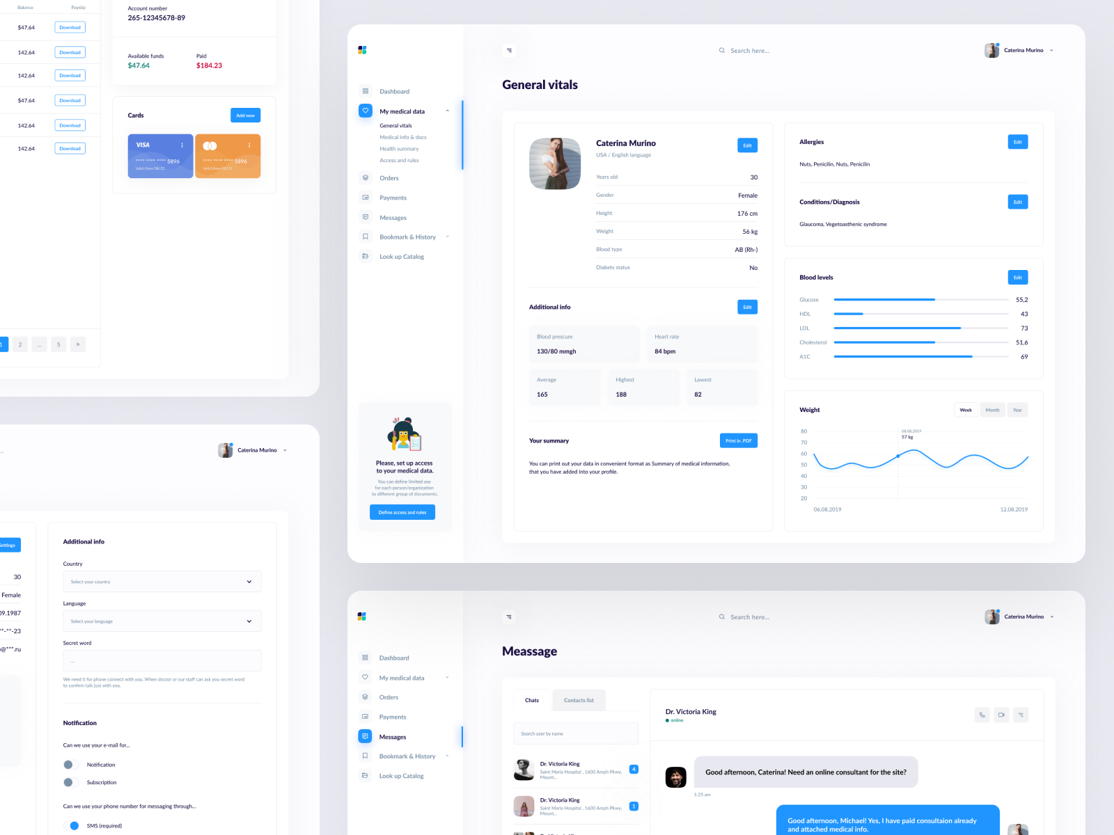 Medical dashboard by Kirill Ushakov on Dribbble