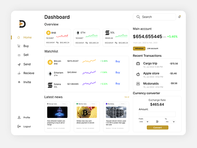 Crypto Exchange Admin Panel Dashboard UI Design