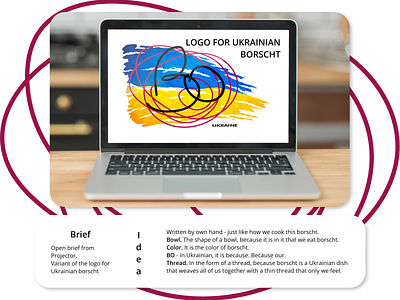Concept Logo | Branding | The Borscht