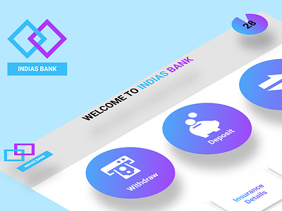 INDIAS BANK ATM UX/UI Design