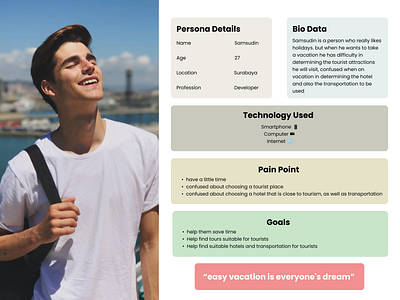 User Persona app graphic design ui userpersona ux