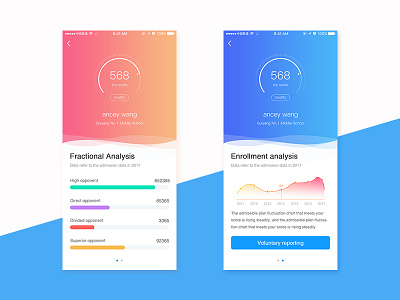 Score Details design education ps ui