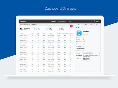 Dashboard Test App dashboard design page site web