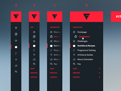 Responsive navigation