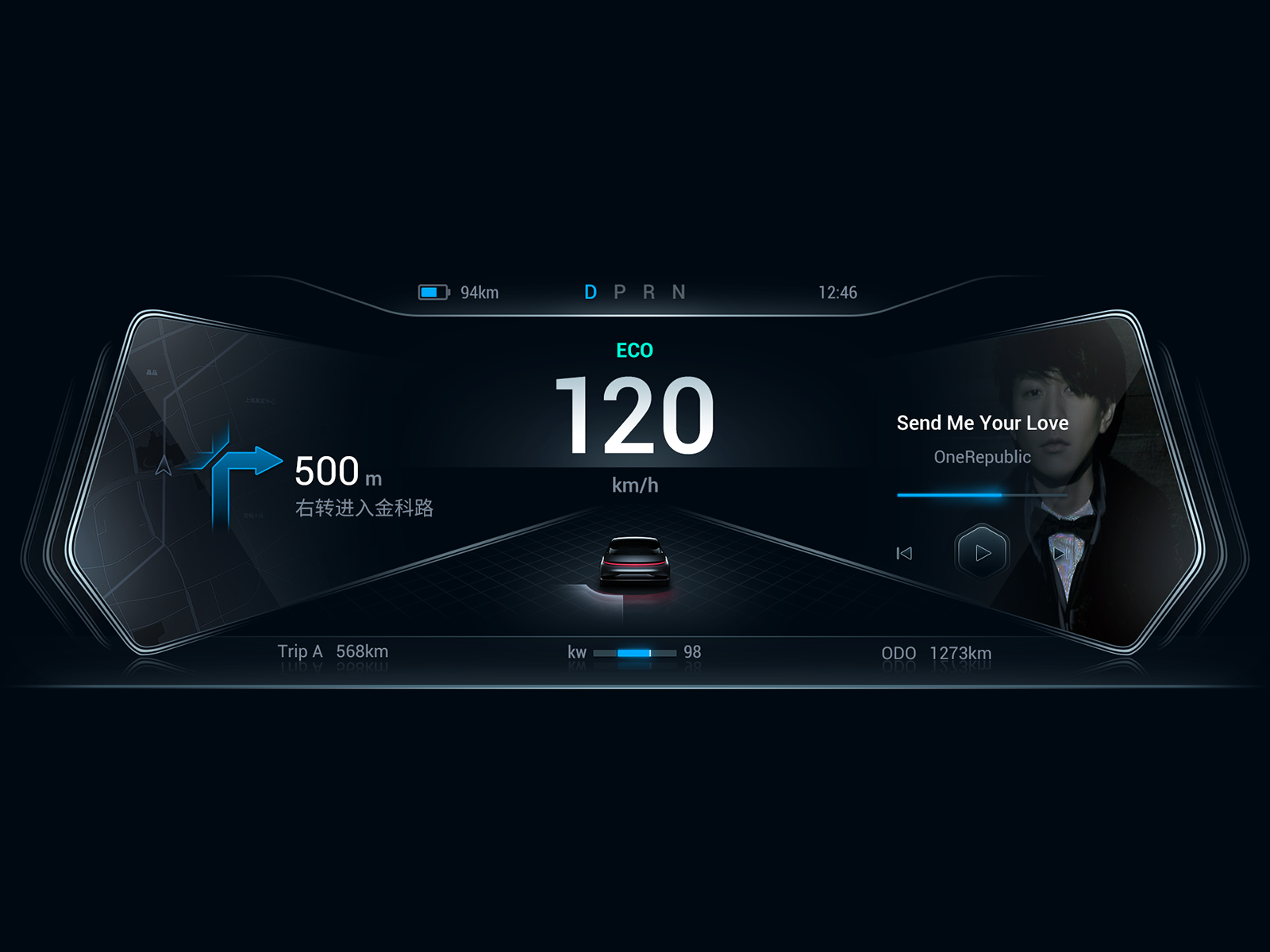 HMI Design by menyi on Dribbble