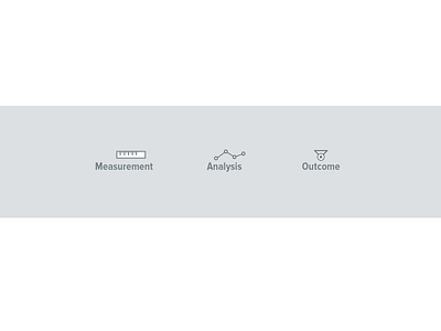 Measurement - Analysis - Outcome Icons graph graphics icon medal report ruler