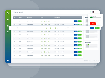 Dashboard Design design flat graphic design ui ux vector