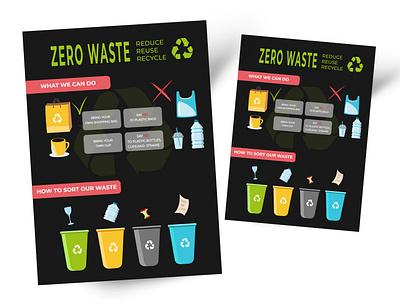 Poster Recycling ecology graphic design poster design poster recycling poster zero waste recycling zero waste