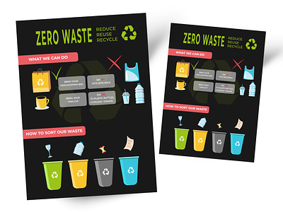 Poster Recycling ecology graphic design poster design poster recycling poster zero waste recycling zero waste