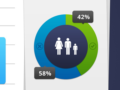 Keynote - Demographics slide