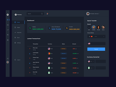 Financery Dashboard (Dark Ver.)