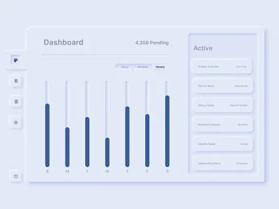 Neumorphic Dashboard app app design barchart branding clean dashboard design mobile design neumorphic typography ui ui design ui ux ux web web app web design website