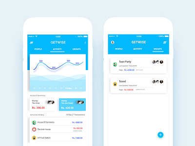 Expense Splitting App account activities analytics app expense groups mobile money split ui ux