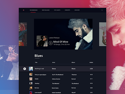 Playlist Manager with Dark Theme dark interface list minimal music player playlist songs spotify ux