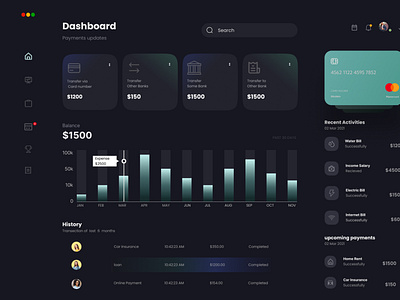 Payment Dashboard by Adenola Samuel on Dribbble