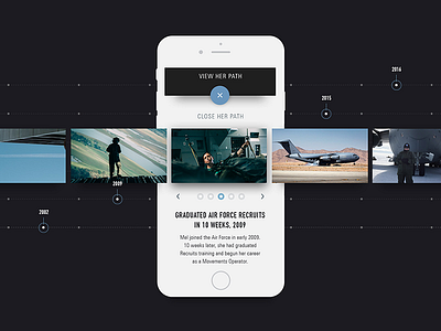 Air Force - Mobile Timeline