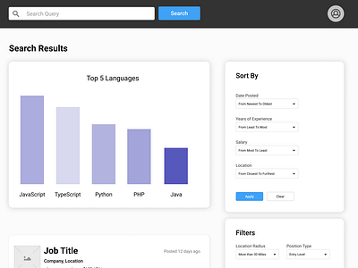 Job Search Application Dashboard Wireframe