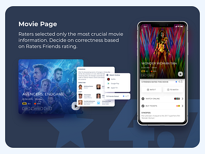 Raters App Movie Page