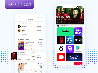 Raters Mobile App for Movie Lovers app application appstore design film mobile app mobile design movie recommendation platform ui uiux ux