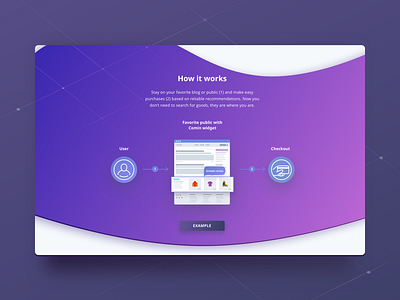 Comin System landing page - How Comin works