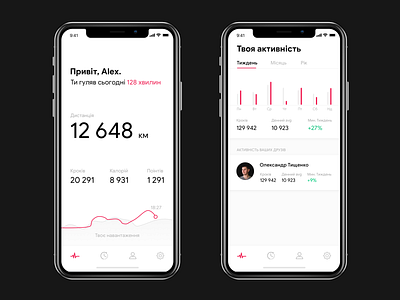 Health tracker