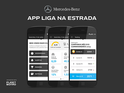 Aplicativo Liga na Estrada - Mercedes-Benz app benz drivers driving logistics mercedes mobile performance telematics truck ui ux