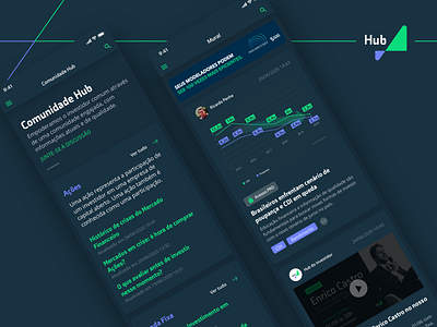 App Hub do Investidor - Plataforma Colaborativa app capital fund hub investor learning mobile news stocks trading ui ux