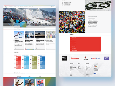 Four Hills Tournament Website