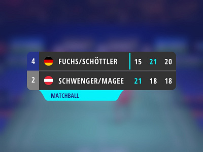 Badminton Scoreboard badminton live liveticker score scoreboard sports ui uidesign widget