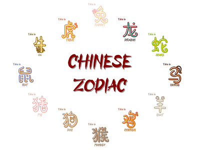 Chinese Zodiac graphic design svg vector