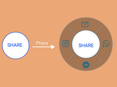 Social share button design graphic design ui