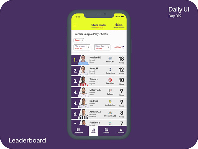 Leaderboard #DailyUI #019 daily ui design leaderboard ui