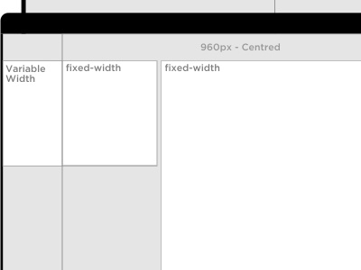 Tricky Situation - Help? css help wireframe