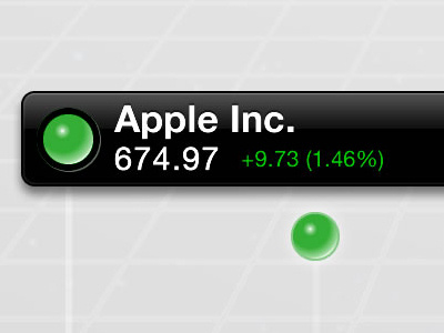 Stocks apple graph orb stocks