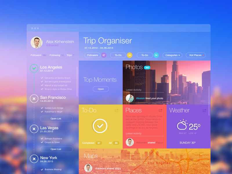 Trip Organiser v2 web design flat ui ux travel app widget dashboard application interface metro