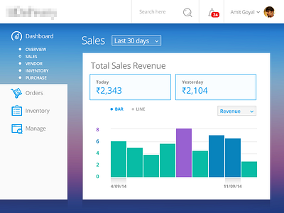 Vendor Dashboard chart dashboard data design ecommerce graph inventory ios sales stats ui ux